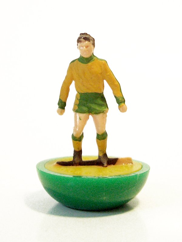 Norwich City