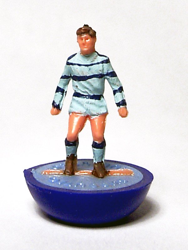 Forfar Athletic