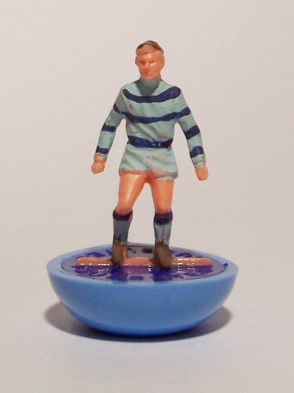 Forfar Athletic